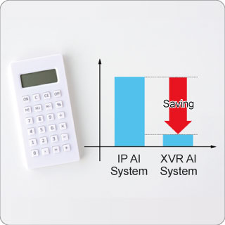 AI solution under budget